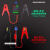 应急启动电源搭电线电瓶连接线智能搭火线汽车充电器线夹子接线夹 家充
