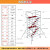 铝合金脚手架移动平台安全爬梯建筑装修工地铝脚手架带轮 2层全套