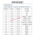 适用空气开关小型带漏电保护器63a断路器220v空开2p漏保32a 40A 2P