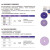 3M砂纸   紫色旋风干磨砂纸  6寸 多孔 50片/盒 P500 1盒装 