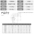 304不锈钢PL8-02直角快插外螺纹90度弯头6-01气动接头10-0312-04 不锈钢PL4-01