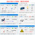 zigbee开发板CC2530开发套件无线模块单片机wifi云物联网智能家居 升级版套餐一 默认