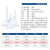 实验室化学器材玻璃漏斗 短颈玻璃漏斗2F三角漏斗 40mm-150mm. 直径75mm