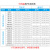 分线器FM02-05M-42一进多出面板式电源分线盒接线盒端子台 面板式24进24出FM01-24M