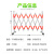 不锈钢伸缩围栏移动施工围挡安全护栏学校工地户外隔离栅栏隔离栏 1.2米高2米长