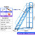 移动登高梯仓库登高车超市货架梯库房取货移动带轮平台梯工业定制 平台离地30米（蓝色）十二步梯：