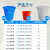 适用带盖红色水桶塑料水桶生活用桶尼龙耐用超结实提水桶新料牛桶 12L不带盖口径30高27CM