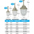 防爆灯led仓库厂房照明灯100W厨房吸顶灯罩隔爆型加油站工矿灯具 200型+30W灯泡LED