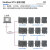 艾莫迅 modbus rtu/tcp转rs485通讯模拟量输入输出远程io采集模块 【RTU-可扩展升级版】数字量14入10出继电器