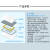 金固牢 门禁卡IC白卡 非接触式智能卡感应卡企业小区工厂公寓办公楼 IC卡(100张)KAT-19