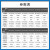 言象（E32-900T30D）lora无线模块433M串口远距离收发SX1278芯片射频透传通信超低功耗