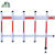顺华狼 栅栏杆道闸拦车杆八角杆直杆小区门卫起落伸缩杆 4米栅栏(黄黑） 