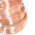 亿翰永行紫铜裸铜丝/线 裸铜线 硬导电铜线直径1/1.5/2.5/4/6mm平方 0.5平方(100米)