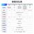 亿佰特多模全球卫星定位模块GNSS/GPS/BDS北斗Modbus /RTU协议RS485设备 GN05(232)【支持6大定位】