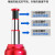 小车立顶千斤顶液压3吨8吨20吨32吨50吨小型面包车汽车卧式千斤顶 立式油压5吨+手套