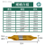 高速钢中心钻A型B型中心钻60度带护锥含钴M35不锈钢钻头1.0-10mm A1.5x4柄(标准)10支