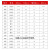 细长针头平头针点胶针头实验加长针头外径0.26-0.M30G32G34GSN207 32G黄色塑钢螺口管长25.4MM