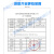 零件散卖MC4防水MC4公母光伏板插针端子 正极插件