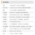 ALINX 紫光同创FPGA开发板黑金国产Logos系列千兆以太网HDMI PGL22G 开发板