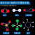 高中有机化学分子结构球棍模型有机初三无机比例晶胞模型原子分子元素空间构造vsepr SP2SP3杂化 132球FZ02高中进阶+电子云