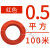 祥利恒RV多股铜芯软线电线0.5 0.75 1 1.5 2.5 4 6平方国标电子线导 铜1.5平方100米(备注颜色)