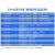 悦津（EC2-IO16T 晶体管开关量16输入16输出）总线远程分布式io模块工业双以太网电流电压模 单位：个