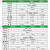 典南 R轴手动旋转滑台位移精密微调RSP60/80/90/125平台光学调节分度盘  RSP90-R 