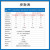 东欢（E220-400T30D）lora无线串口通信模块LLCC68替SX1278芯片433M远距离开发板单位：个