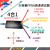 lattice USB下载器ISP下载线 HW-USBN-2A 2B FPGA CPLD仿真烧录器 HW-USBN-2BMTC2 PLUS 四合一3