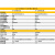 达芬奇Pro开发板FPGA Artix-7 XC7A35T/XC7A100T Xilinx 7A35T版+X下载器+4.3寸RGB屏