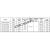 不锈钢船舶专用防水水下灯LED长方形灯水底游艇射灯6芯*3W-12-28V 长方形6芯*3w*B蓝色DC24V