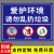 爱护环境提示牌禁止乱扔垃圾警示牌保持清洁注意卫生温馨提示牌不 垃圾03(铝板) 20x30cm