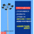 户外球场照明灯led路灯超亮热镀锌防水6米12米15米中高杆灯广场灯 10米6个200瓦LED灯