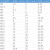 盛世塘沽六角厚螺母-7天发货 ^M16^8.8级-单位：件-200个/件