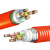 郑联 矿物质防火电缆YTTW/ NG-A（BTLY）/BBTRZ柔性电缆 BBTRZ 3X35+2 一米价