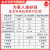 金龙羽电线电缆 低烟无卤WDZA-BYJR(F) 4平方A类阻燃铜芯电线 国标家用单芯多股软铜线 耐高温电线 红色100米