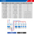 NXB空气开关断路器空开1P2P3P4P63A100A三相空气开关380V 正泰125A 2P