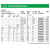 电动断路器马达保护器gv2me10c/32/14/16/08电启动开关 电流 9-14 【GV2ME16C】