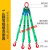 起重柔性吊带吊绳2腿3腿4腿吊装带扁平吊带组合索具吊钩3/5吨10吨 2吨1.5米-4腿