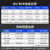 正泰（CHNT）BVR2.5平方电线电缆 国标单股铜芯电线铜线照明电源线双色100米 无线圈缠绕包