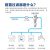前置过滤器前置过滤器PFF51H19\/31大流 万向前置PFF71H19