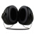 3M PELTOR H7B 颈带式耳罩 订货号70071517158
