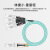 鑫綫連（GISLINK）100G光模块QSFP28转4X25G万兆AOC有源光缆 光纤堆叠直连线缆兼容华为思科1米 XXL-SLD40