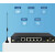 宏电H8922双卡4g/5g工业级路由器APN专网VPDN转wifi H8922S通 无