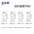 克林莱韩国克林莱天然橡胶手套2袋装家用洗衣刷碗清洁打扫卫生护手耐用 纯进口S号和之前迷你号尺寸一样