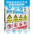 定制安全标识牌警示牌工地施工消防指示提示牌危险标志警告标示贴 A24(PVC塑料板) 15x20cm