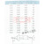 定制JSG镀钛中心钻钻头 定位钻头A1 1.5 2 3 3.5 4 5 6mm 头5mm 柄12mm10支