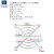 4cm/5/6/7/8/9/10/12/15厘米散热器小风机扇金属铁丝防护保护网罩 黑色镀铬防锈 4cm 风扇网罩 注