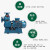 BZ/ZW直联式自吸式离心泵排污泵污水泵高扬程防堵塞管道泵增压泵 80BZ-32-7.5KW自吸泵