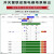 4路rs485局域网口wifi4g远程网络继电器控制电源开关量io输入模块 CX-5204W-MQTT对接